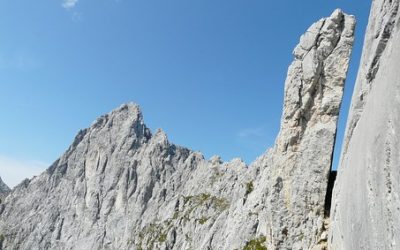 Productividad inteligente (smart productivity)